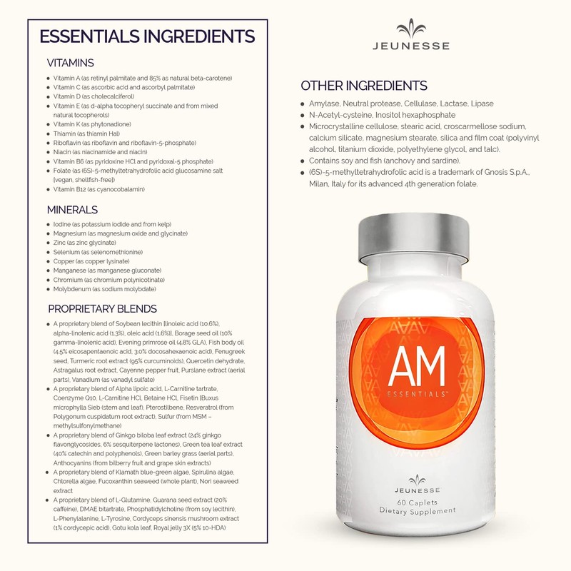 AM Essentials