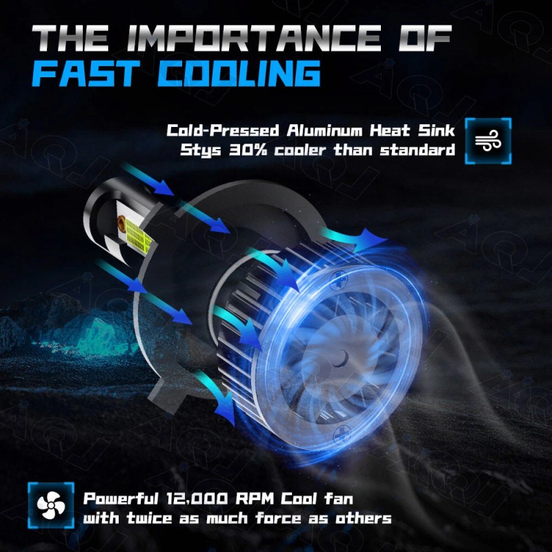 aqj H4 9003 Super Ice blue 40000LM Kit 8k LED