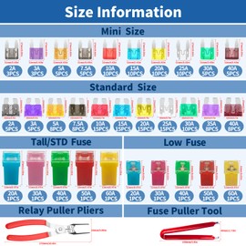 Waltool 195Pcs Automotive Fuses Assortment Kit with Relay Puller Pliers and Remover Tool, Standard & Mini & Low and Tall/STD Fuse for Trucks, Cars and SUV, Boat