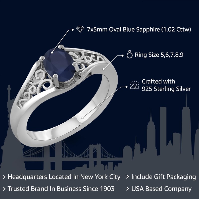 Gem Stone King 1.02 Cttw Anillo de Plata de Ley