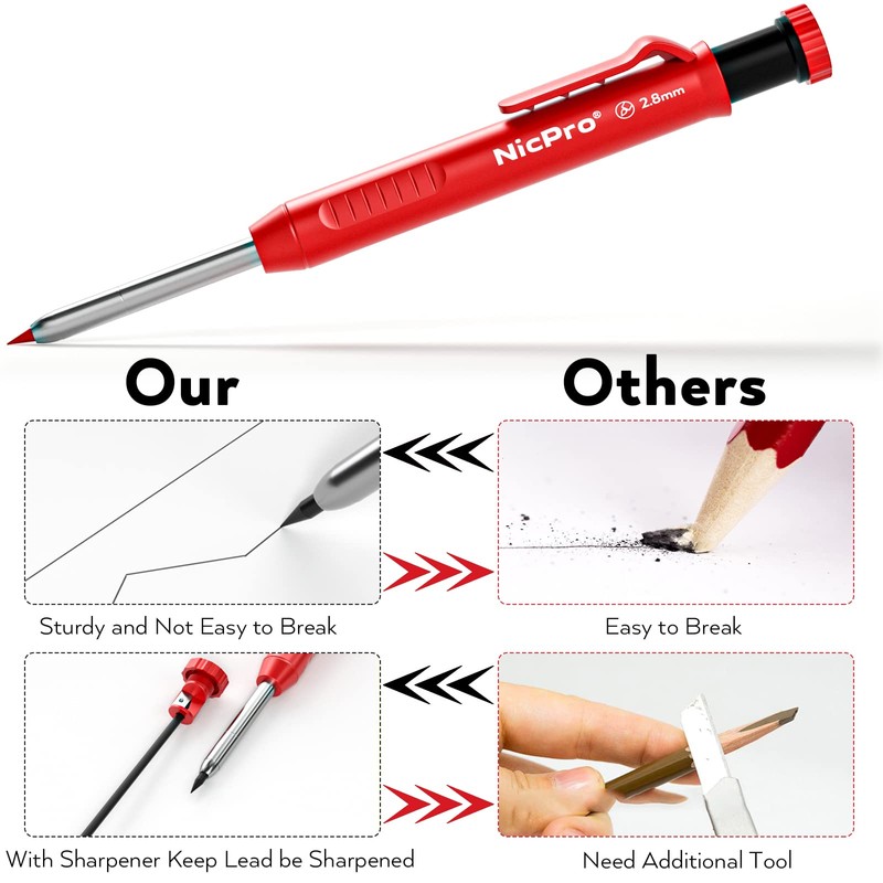 Nicpro 3 Pack Carpenter Pencil with Sharpener, Mechanical Carpenter Pencils