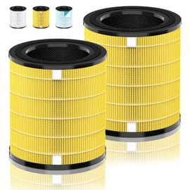 [Pet Care] LV-H133 Replacement Filter Compatible with Levoit LV-H133 Air Purifier, Replacement for LVH133 H133 Meta-Air Tower H13 True HEPA # LV-H133-RF, Yellow 2-Pack