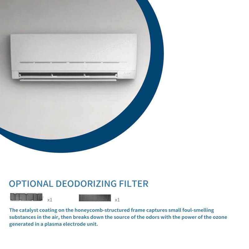 Rolkely MAC-3000FT-E Anti-Allergy Mini Split Air Filter Bundle Compatible with