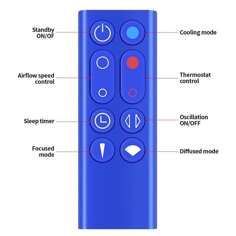 PZL New 967197-13 Replacement for Dyson Pure Hot+Cool Fan Purifying