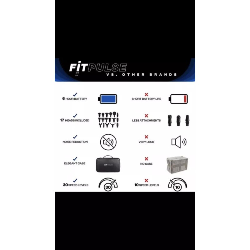 FITPULSE percussion massage gun - quiet and powerful deep tissue