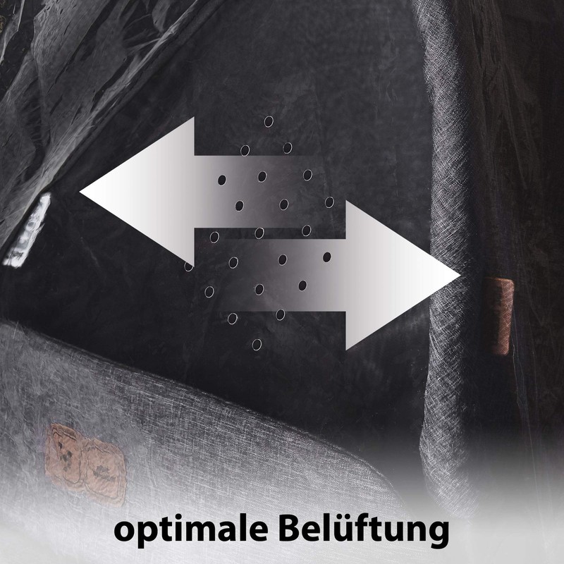 ABC Design Samba Salsa Swing Condor Turbo Viper Rain Cover