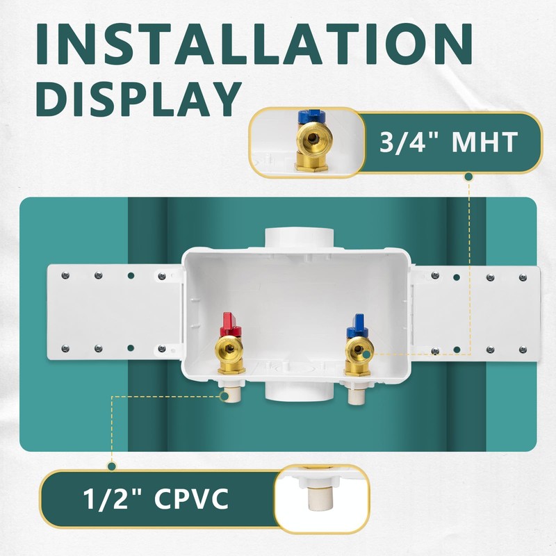 Washing Machine Outlet Box, Niikappu 1/2 Inch CPVC Inlet x