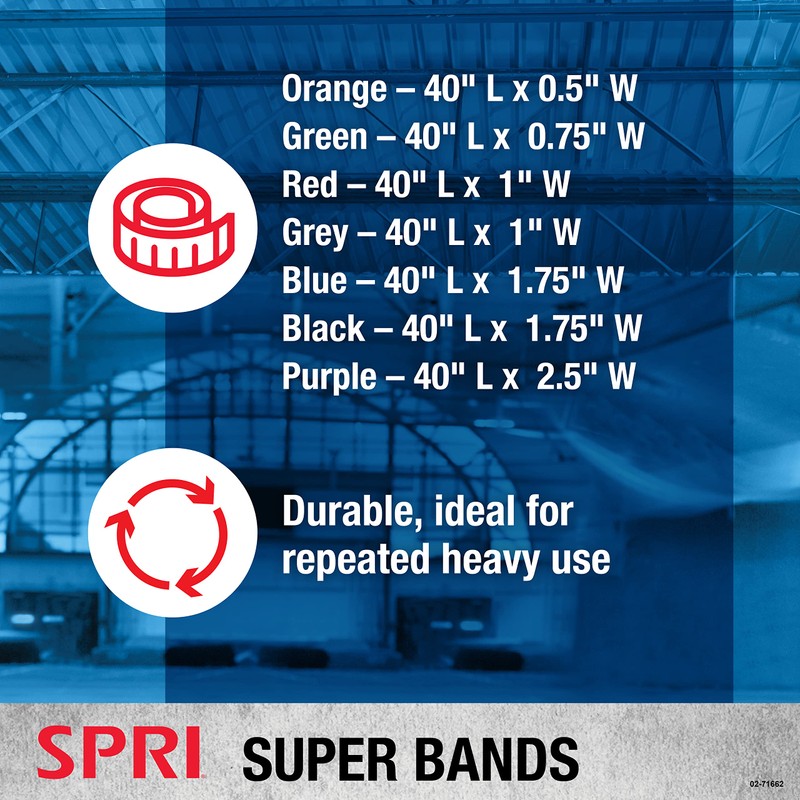SPRI Fitness Super Band, 40-Inch by 1-Inch