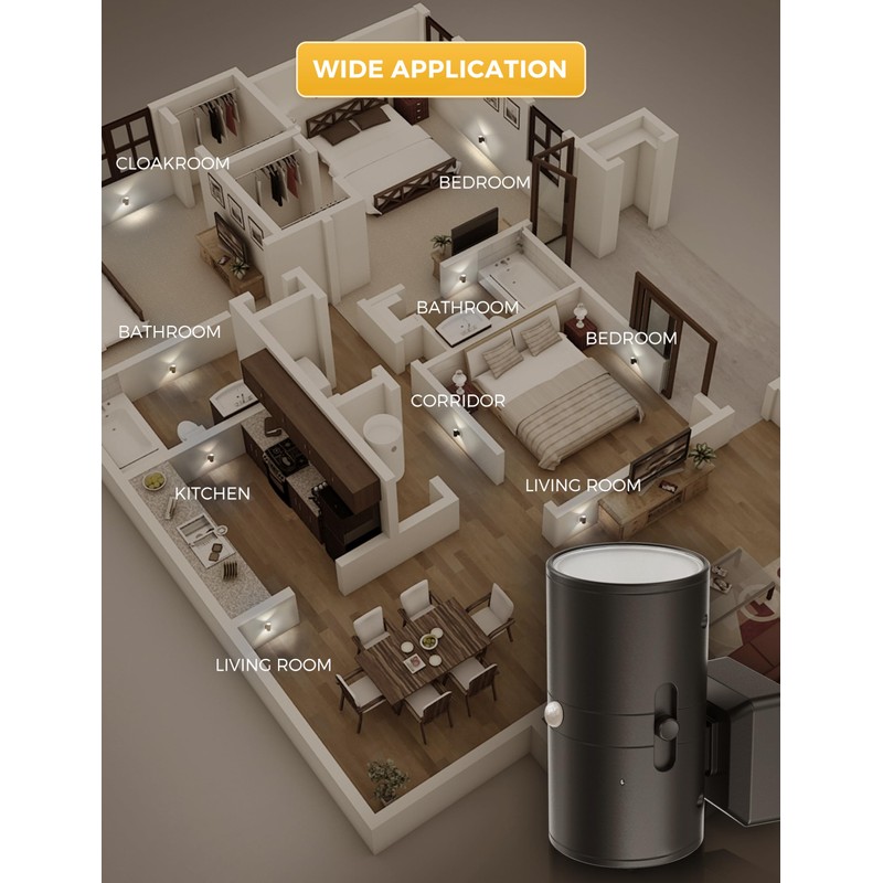L LOHAS LED Motion Sensor Night Light, [2 Pack] Bright
