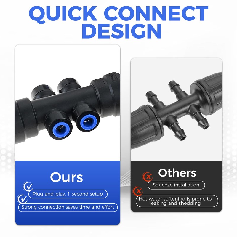 ETERMETA 8 Pcs 1/4 Inch Drip Irrigation 6-Way Splitter Connector