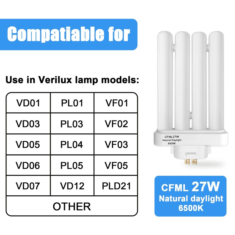 Celiwace CFML27VLX Replacement Bulb for Verilux CFML27VLX 27 Watt Fluorescent