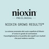 Nioxin Scalp Recovery Purifying Shampoo 200ml - reinigendes Anti-Schuppen-Shampoo