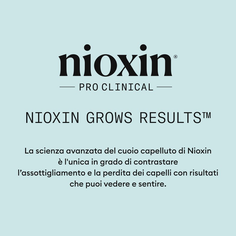 Nioxin Scalp Recovery Purifying Shampoo 200ml - reinigendes Anti-Schuppen-Shampoo