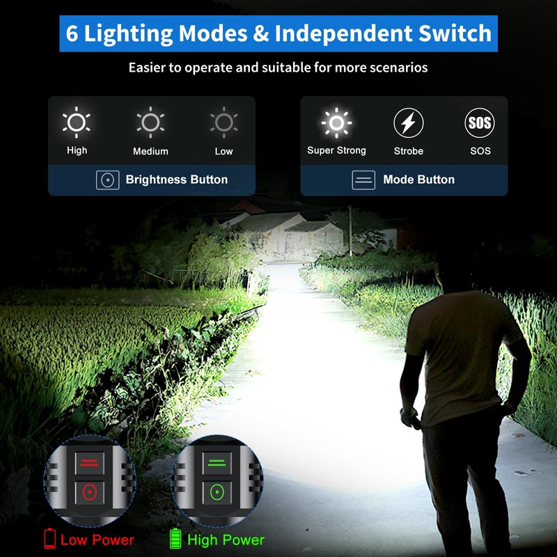 Rechargeable Led Flashlights 5800.000 High Lumens,Super Bright Flashlight True,Powerful Tactical