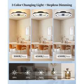 Gyradi Ceiling Fans with Lights and Remote - 20'' Low Profile Ceiling Fan, 3000-6500K Dimmable Modern Flush Mount LED Fan Light, 6 Speeds, Quiet DC Motor, Black Ceiling Fans for Bedroom, Living Room