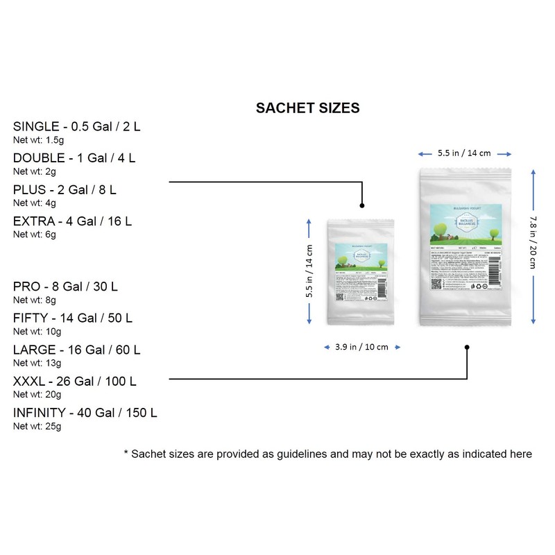Bulgarian Yogurt Starter (EXTRA - 4 Gal / 16 L)