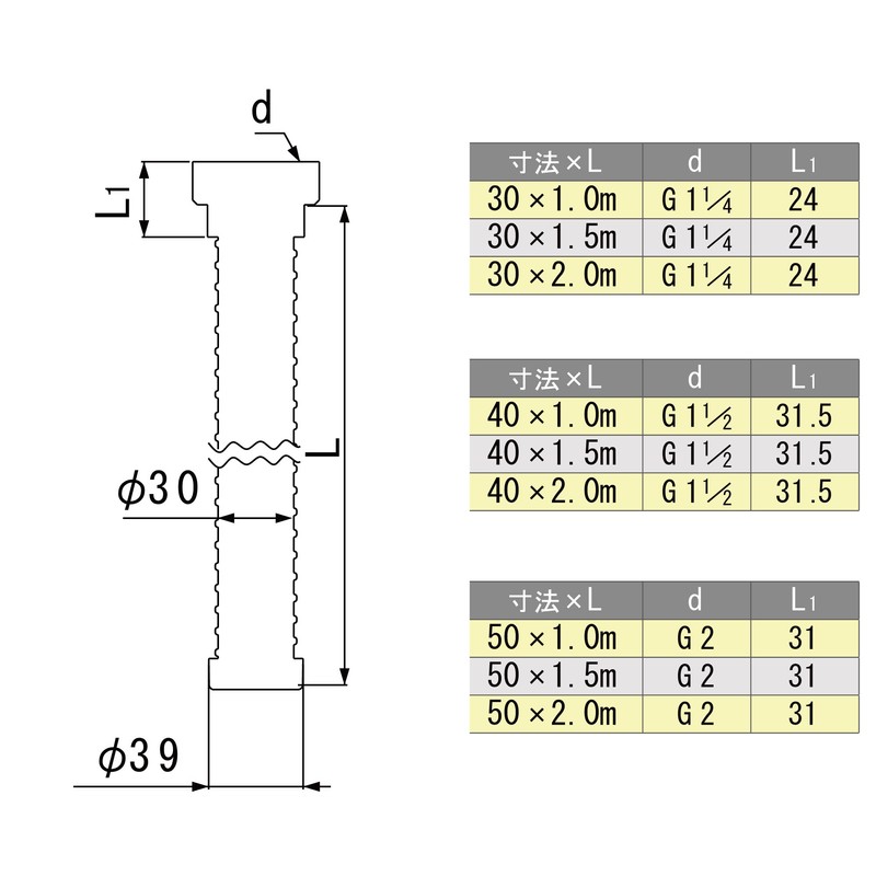 Miyako M25UA 30X1.0M Drain Hose Rotary Nut