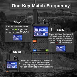 BAOFENG 2 Packs UV-5RM Two Way Radio Multi-Band Long Range Walkie Talkie NOAA USB-C Charging Upgrade of UV-5R Ham Radio Air Band 1.77in LCD Screen with 771 Antenna Headset