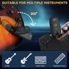 EASTROCK Wireless Guitar System, Guitar Transmitter & Receiver for Electric