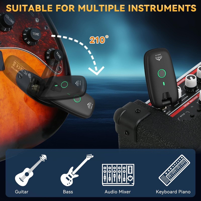 EASTROCK Wireless Guitar System, Guitar Transmitter & Receiver for Electric
