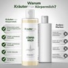 Aloe Vera Body Milk with Leaf Extract Body Lotion 1