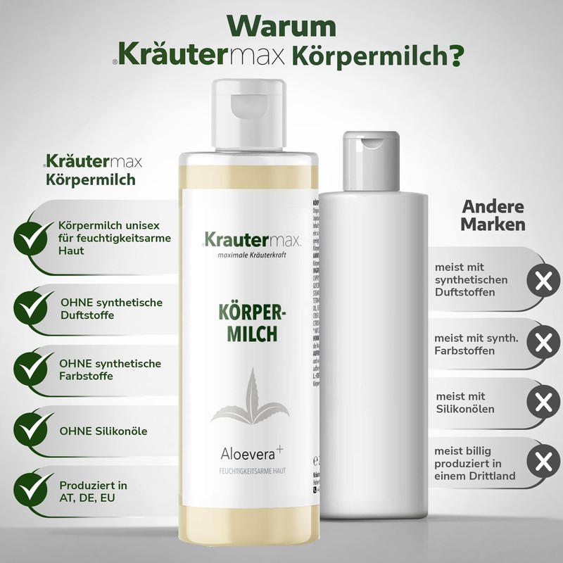 Aloe Vera Body Milk with Leaf Extract Body Lotion 1