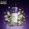 Her Fantasy Box Gel Ducha Equilibrante Refresh Solución Higiene Femenina
