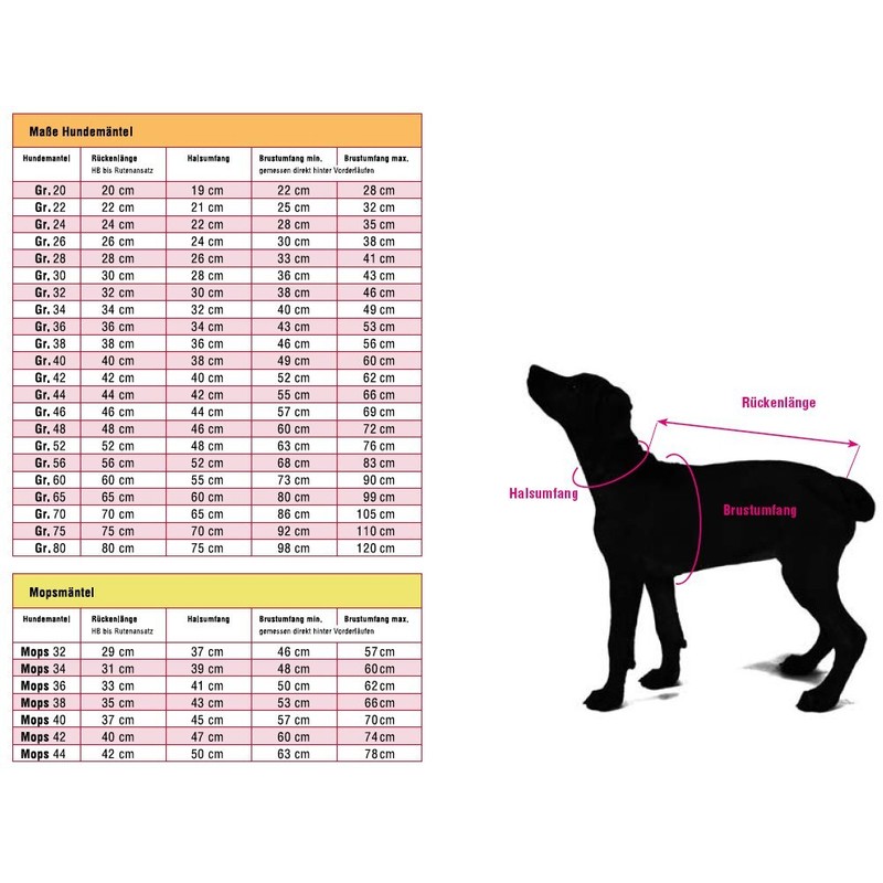 Wintermantel Amundsen (div. Farben), Größe:42 cm;Farbe:schwarz