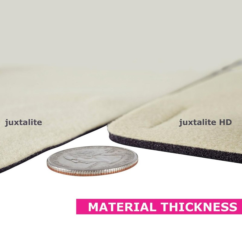 CircAid Juxtalite HD Lower Leg System – Easy to Use