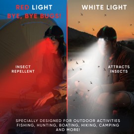 KILNEX Red Light Headlamp - 1100 Lumens White & Red LED | Rechargeable Headlamp, Case and Battery Included, USB Type C Charging | Waterproof IPX8 | Hunting, Camping, Fishing