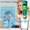 Water Quality Tester TDS EC PH SALT S.G ORP TEMP