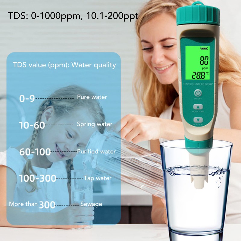 Water Quality Tester TDS EC PH SALT S.G ORP TEMP