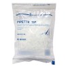Jf Lhabo Micropipeta 0.1-2.5ul + Puntas Esteriles 10ul Jf Lhabo