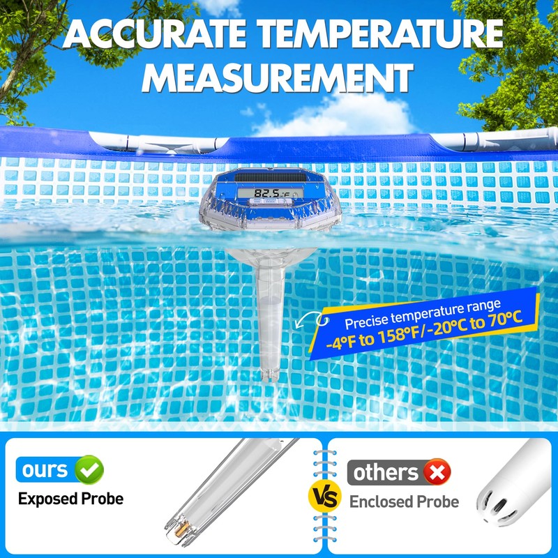 Sinbyuer Optimized Solar Digital Pool Thermometer with Dynamic Light Show