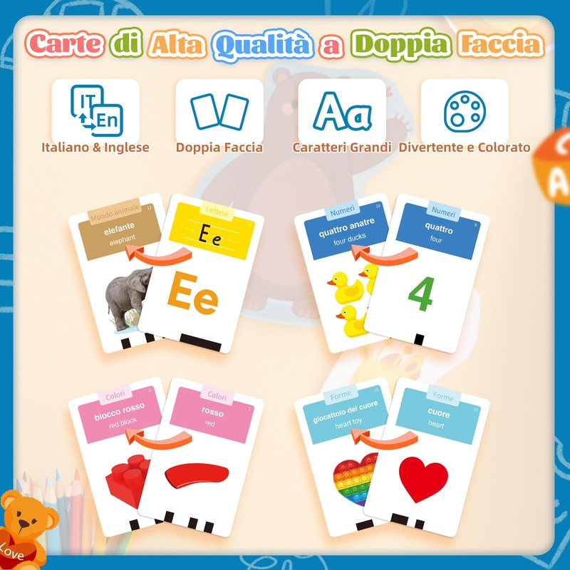 Giochi Bambini 2 Anni, Giochi Montessori, Flashcard in Italiano e