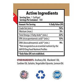 PETS HEALTH SOLUTION Brain Health for Dogs - Omega 3 - Dog Chewy SOFTGELS - Skin Health - Joint Support - Heart Health - Dog Immune Treats - 540 Softgels (3 Bottle)