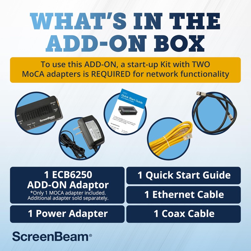 ScreenBeam MoCA 2.5 Network Adapter for Higher Speed Internet, Ethernet