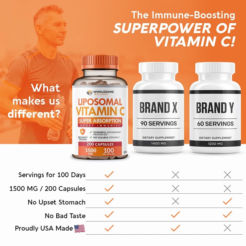 Wholesome Wellness Liposomal Vitamin C Capsules (200 Pills 1500mg Buffered)