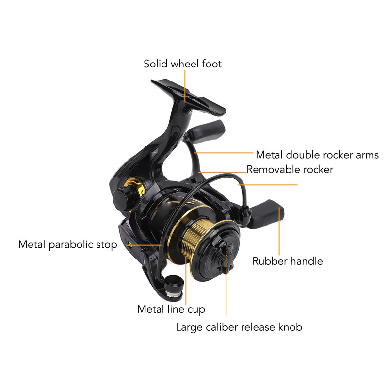 Fishing Reel Powerful Double Rocker Arm Metal Spinning Wheel for