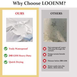 LOOENM Shower Curtain with Waterproof Coating, Waffle Fabric Shower Curtain Heavy Duty & Soft 240GSM Bath Curtains with Stainless Steel Hooks Hotel Quality, Machine Washable, 72"x72"-Grey