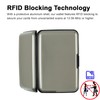 Kaabao Credit Card Holder, RFID Blocking Metal Card Wallet for