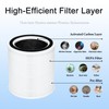 WOCASE 2 Packs AC400 Air Purifiers Replacement Filter Compatible with