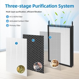 2 Pack Replacement Filter Compatible with NUWAVE OxyPure 47001, 47002, 47003, 47004, 47005, and 47006 Air Purifier,H13 True HEPA and Activated Carbon