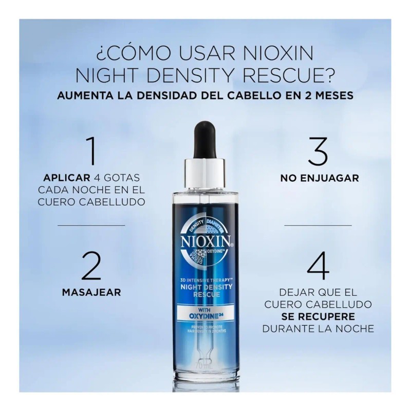 Nioxin Pro Clinical Night Density Rescue Serum Anticaída 70m
