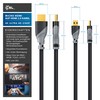 microHDMI to HDMI Vol3