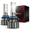 Laxmas 9005 Light Bulb, Ultra Bright 6000K Pure White Fog