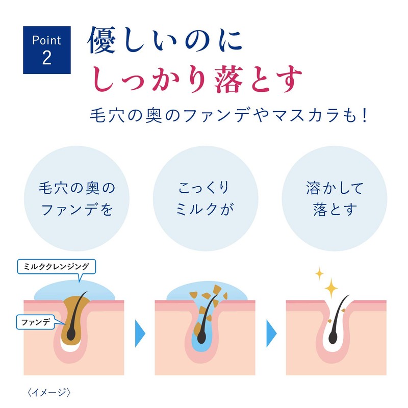 Dove(ダヴ)Dove ダヴ モイスチャー ミルククレンジング 195ml