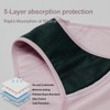 BATTEWA Washable Absorbency Urinary Incontinence Underwear for Women, High Waist