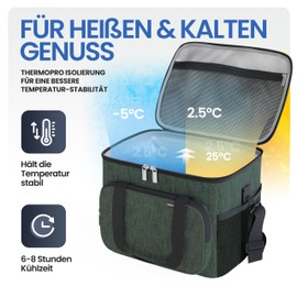 HELDENWERK Cool Bag for Food & Drinks - Insulated Thermal Bag Leak-proof & Waterproof - Breakfast Bag, Picnic Lunch Bag, Thermal Bag, Insulated Bag, Olive Green