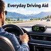 Solar GPS Head-Up Display Car Speedometer with GPS + BeiDou